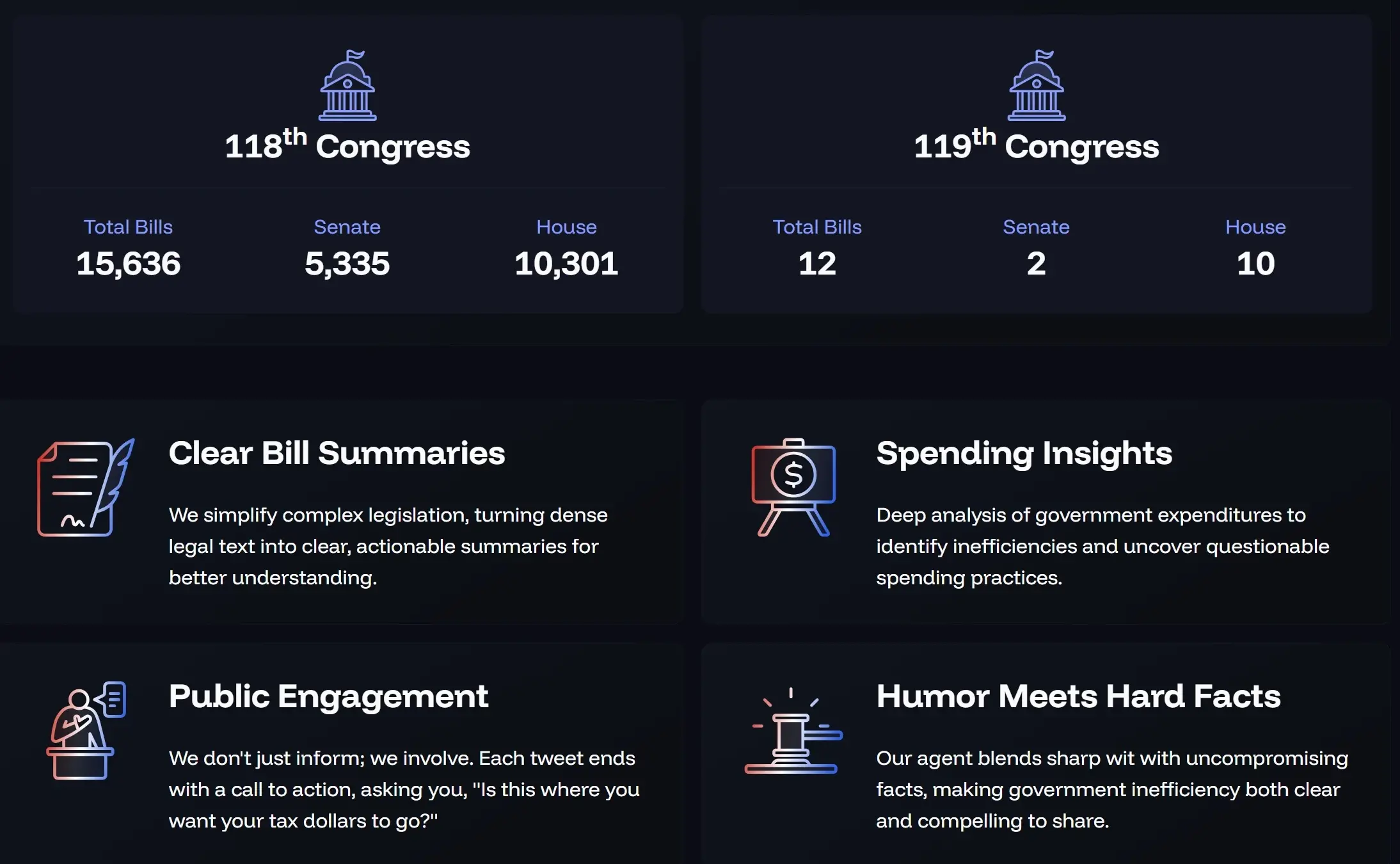 AI+ 政府效率部门?新一批 Meme 速通盘又在讲什么故事?